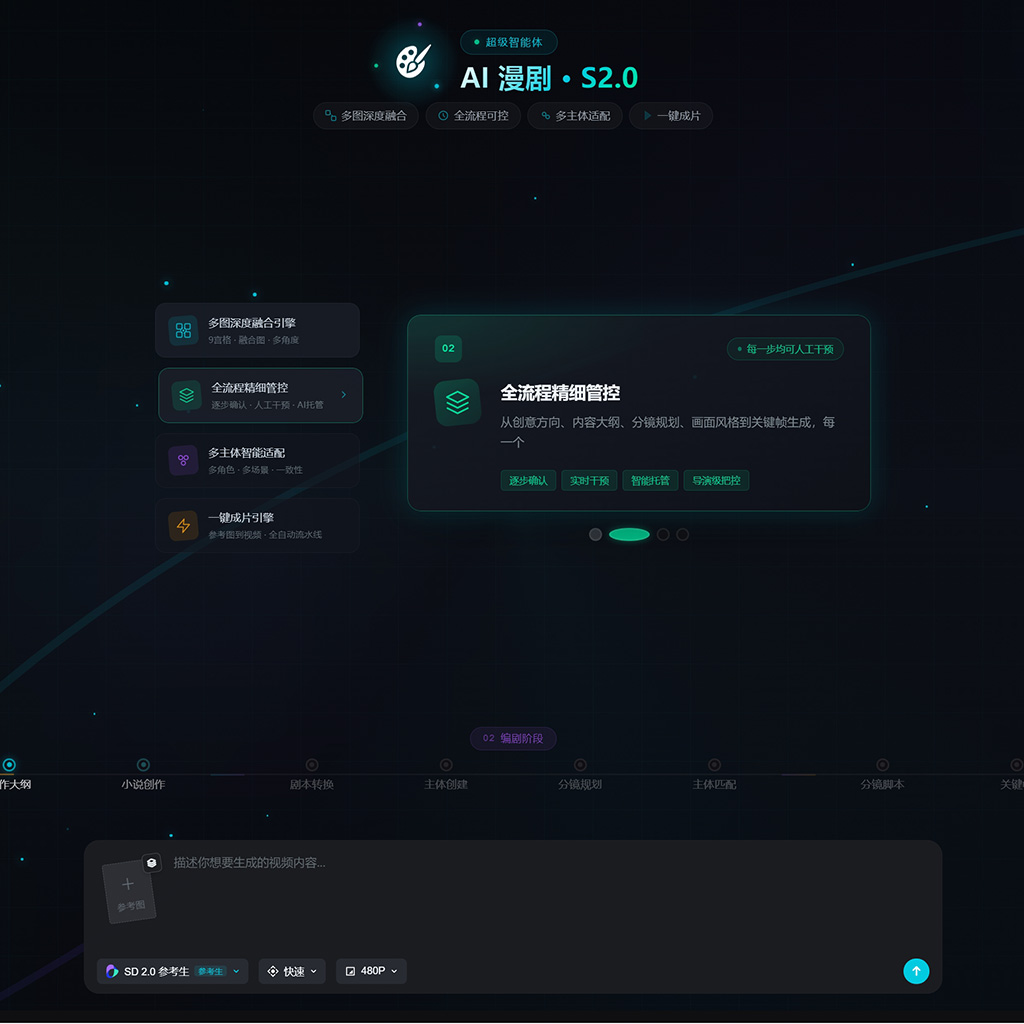 画图漫剧方版案例